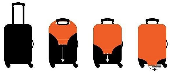 LOQI luggage cover how to